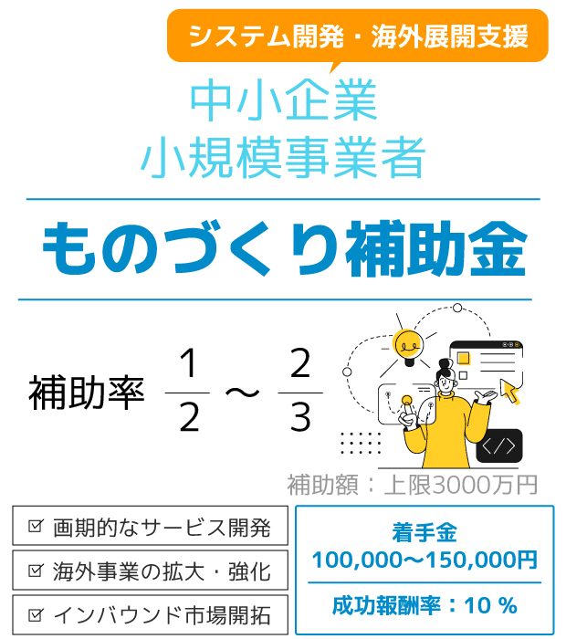 ものづくり補助金